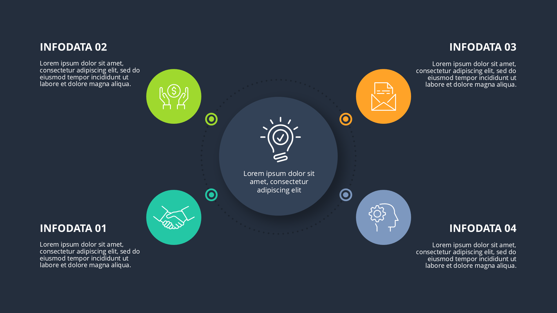 Flow Chart [dark] slide 7